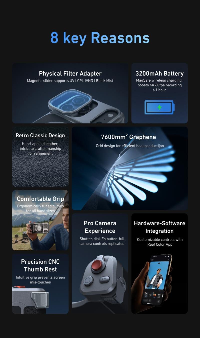 Mobile Phone Image Photography Set Is Suitable For 17Pro/Max Camera Artifact Handle To Assist Shooting